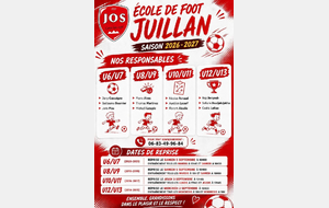 Reprise de l'école de foot