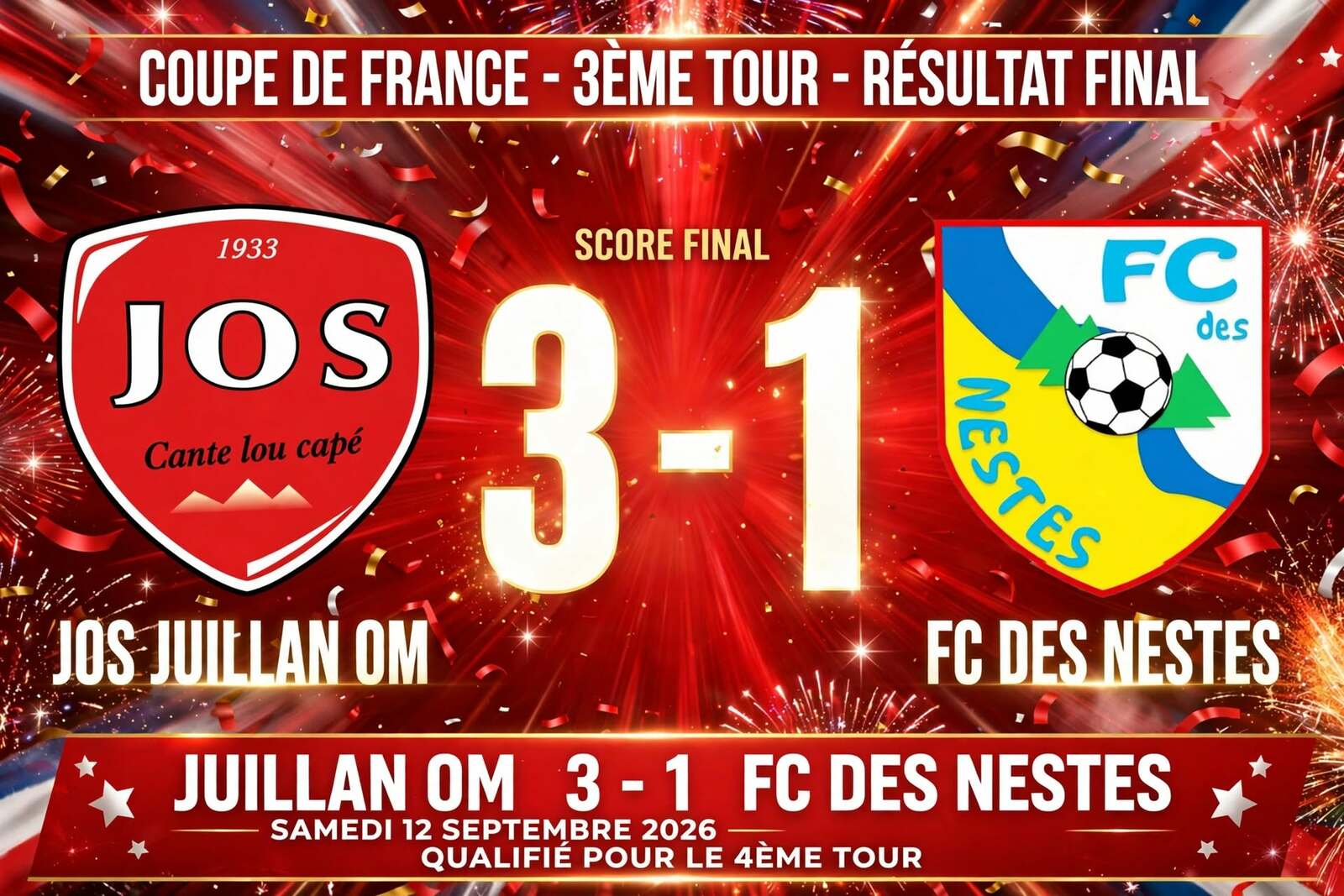 Les Résultats du week-end